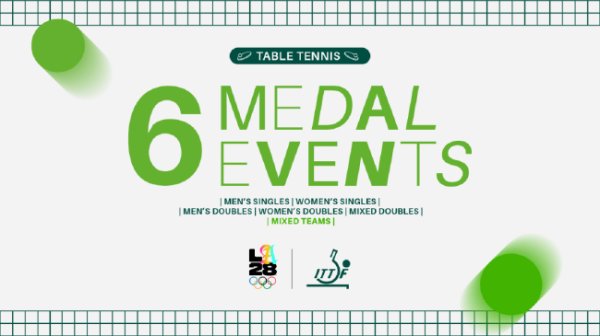 太阳城娱乐官网 混团项目悬念带来更多精彩 专家解读：新增奥运金牌推动乒乓发展