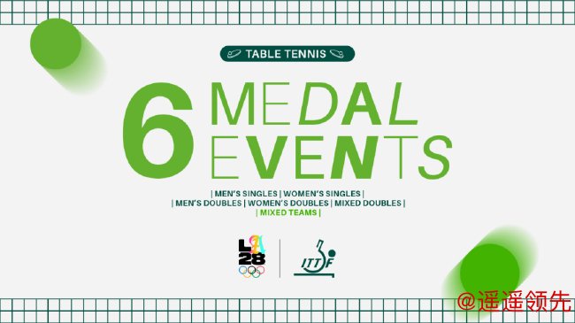 洛杉矶奥运会新增乒乓球混合团体项目